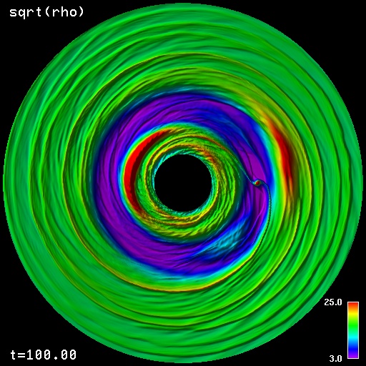 Planet-Disk Interaction