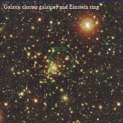galaxy cluster galaxies and Einstein ring