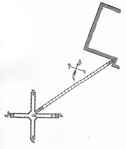 [Plan des unterirdischen Observatoriums]