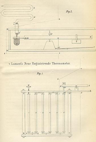 [Konstruktionszeichnung des registrierenden Thermometers]