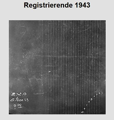 [Registrierende 1943]