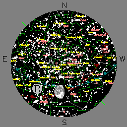 Your Sky Planetarium