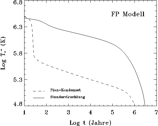 \psfig {figure=phd1_fp.eps,height=10cm}
