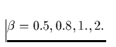 $\beta = 0.5, 0.8, 1., 2.$