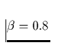 $\beta = 0.8$
