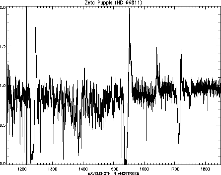 \begin{figure}
\centerline{\hbox{
\psfig {figure=hd066811.ps,height=8cm,angle=90}
}}\end{figure}