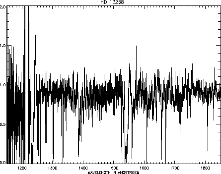 \begin{figure}
\centerline{\hbox{
\psfig {figure=hd013268.ps,height=8cm,angle=90}
}}\end{figure}