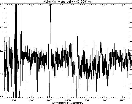 \begin{figure}
\centerline{\hbox{
\psfig {figure=hd030614.ps,height=8cm,angle=90}
}}\end{figure}
