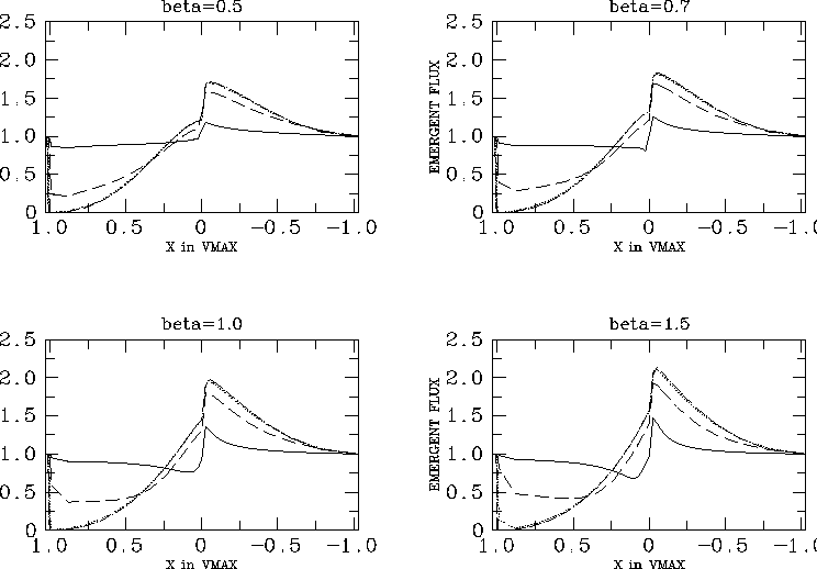 \begin{figure}
\centerline{\hbox{
\psfig {figure=k_beta.eps,width=18cm}
}}\end{figure}
