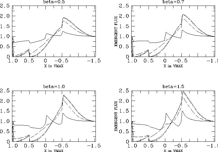 \begin{figure}
\centerline{\hbox{
\psfig {figure=k_beta2.eps,width=18cm}
}}\end{figure}