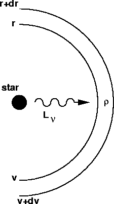 \begin{figure}
\centerline{\hbox{
 
\psfig {figure=sketch.eps,width=5cm,angle=-90}

 }}\end{figure}