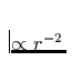 $\propto r^{-2}$