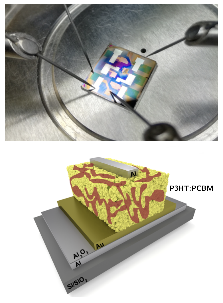 Hot Electron Device