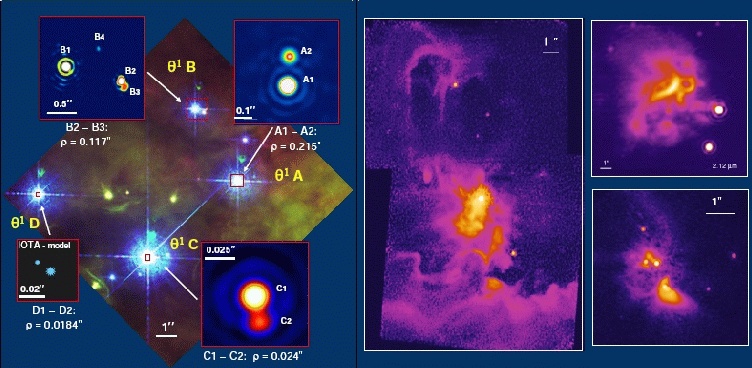 Mosaic of Speckle images of Young Stellar Objects