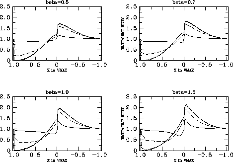\begin{figure}
\centerline{\hbox{
\psfig {figure=k_beta.eps,width=18cm}
}}\end{figure}